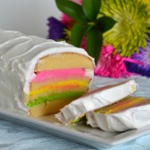 Colorful Spring Cake and the Reason I’m Kind of Freakin’ Out